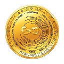 Weecoins logo
