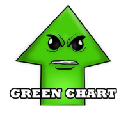 Green Chart logo