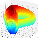 Curve.fi gDAI/gUSDC/gUSDT logo