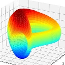 Curve.fi FRAX/USDC logo