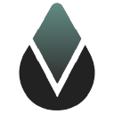 Petroleum OIL logo
