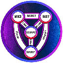 sciVive logo