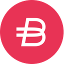Bitpanda Ecosystem Token logo