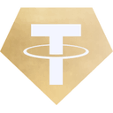 Tether Gold logo