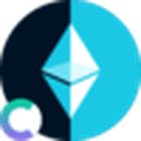 ETH RSI 60/40 Yield Set logo