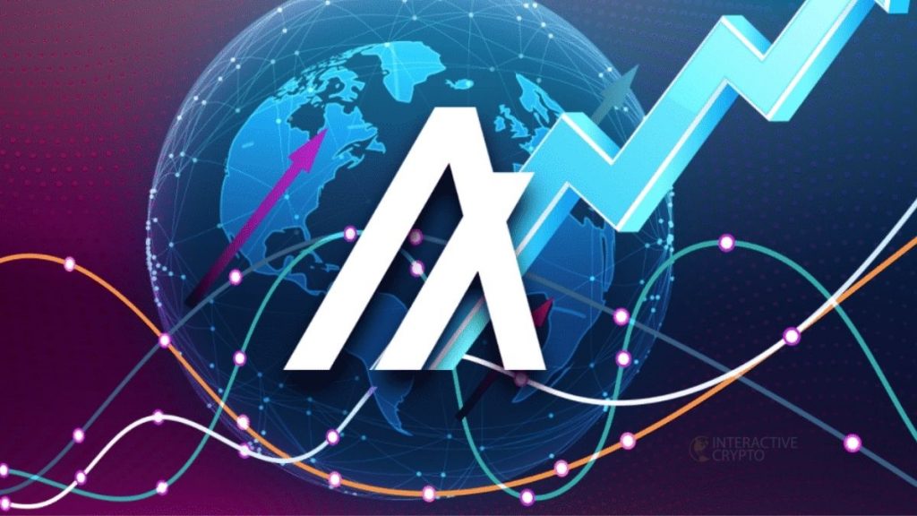 algorand
